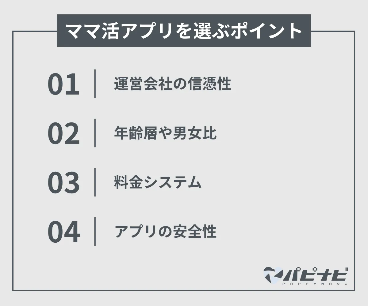 ママ活アプリを選ぶポイント