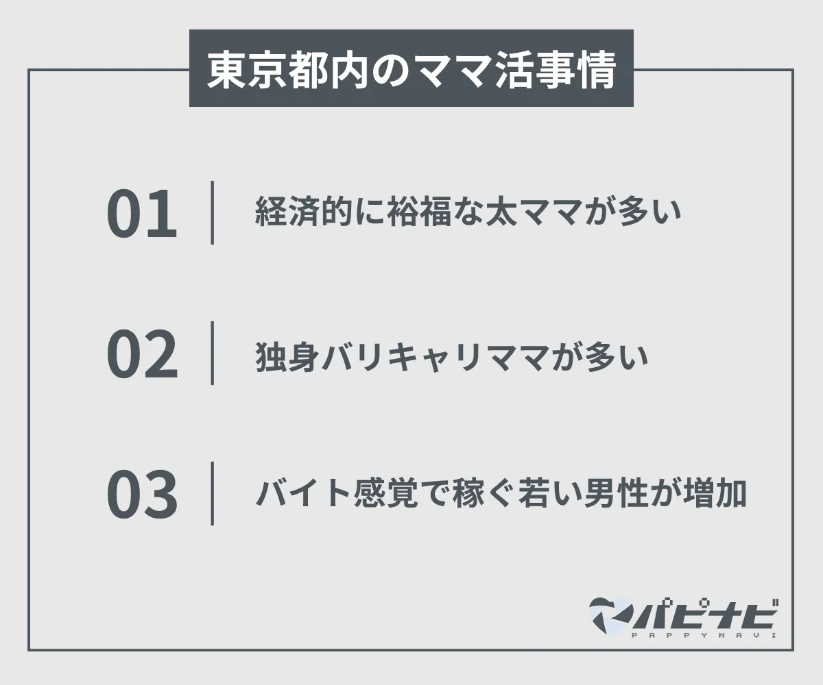 東京都内のママ活事情