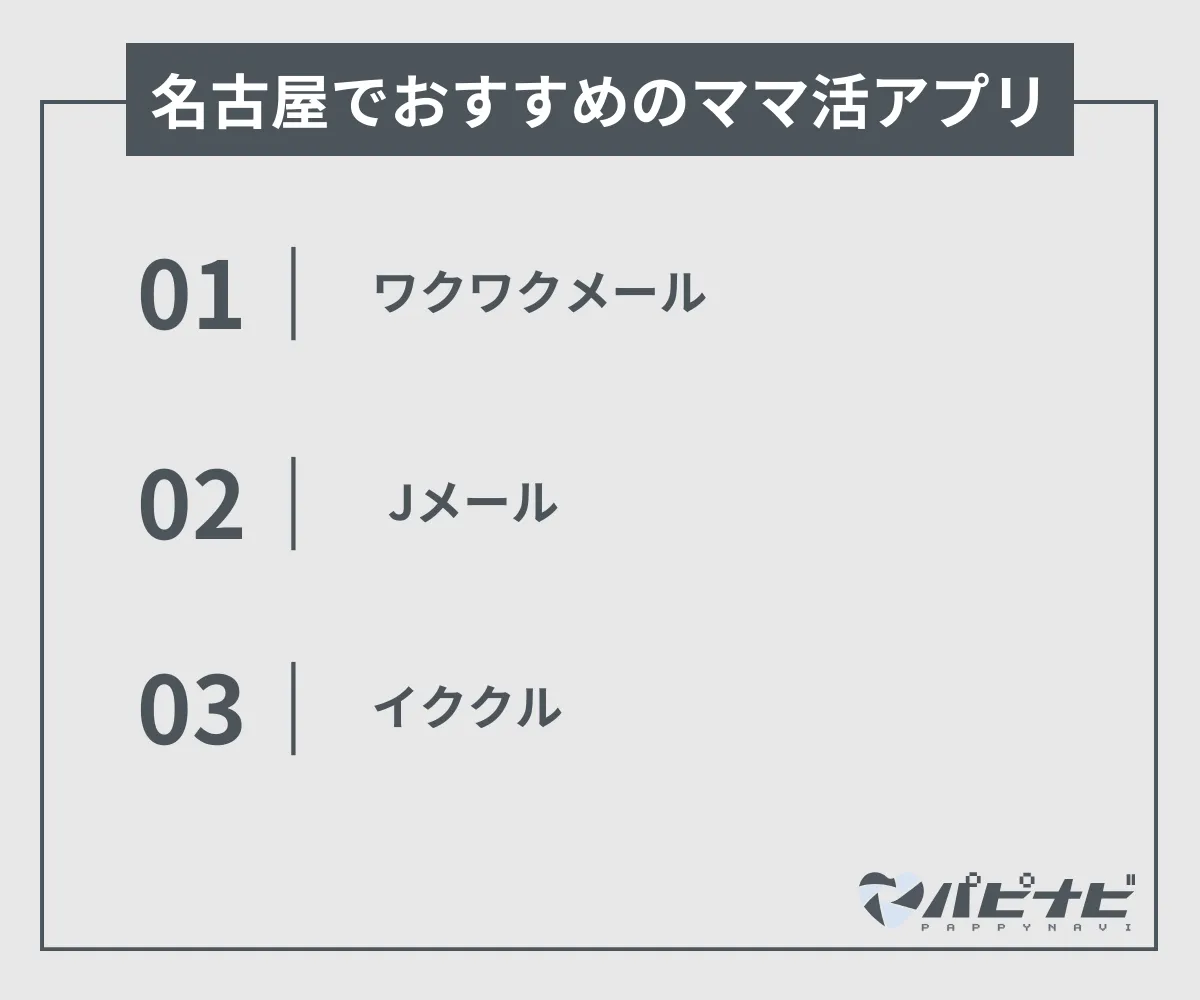 名古屋でおすすめのママ活アプリ