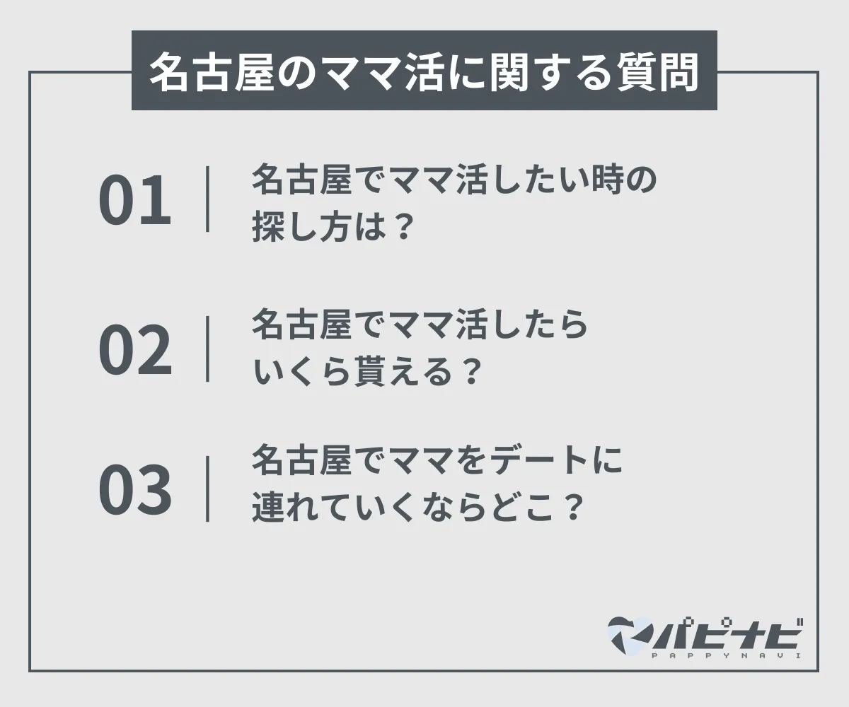 名古屋のママ活に関する質問