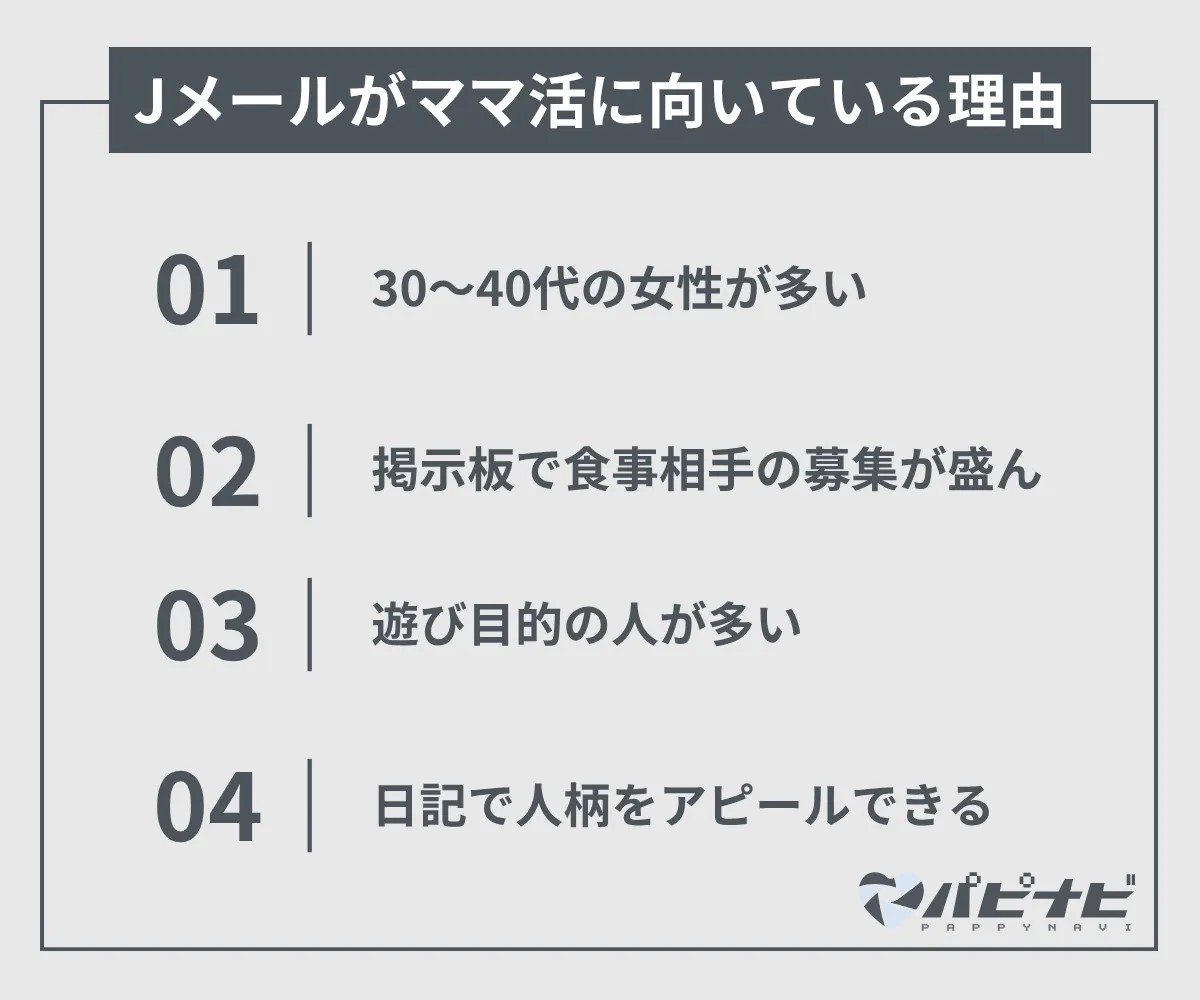 Jメールがママ活に向いている理由