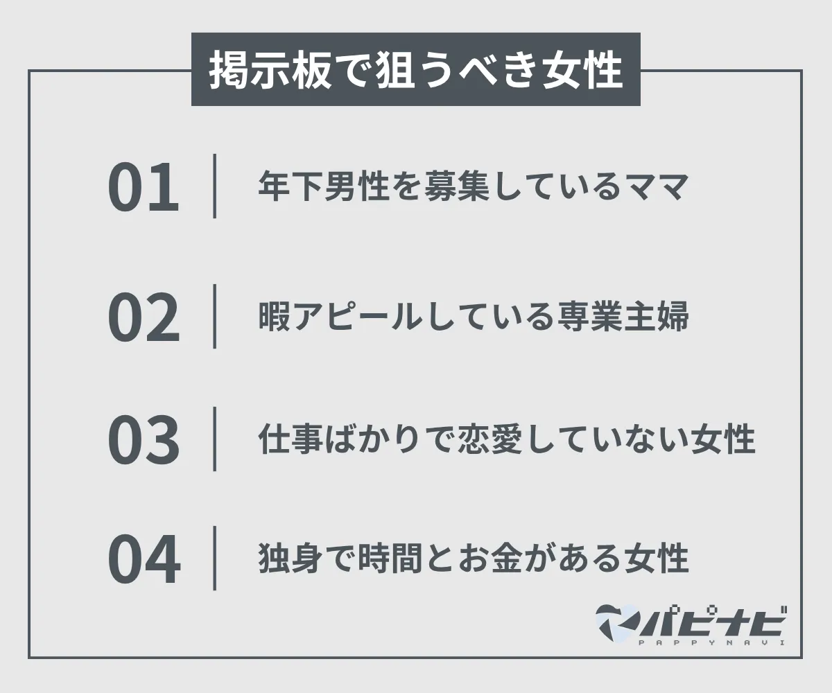 掲示板で狙うべき女性
